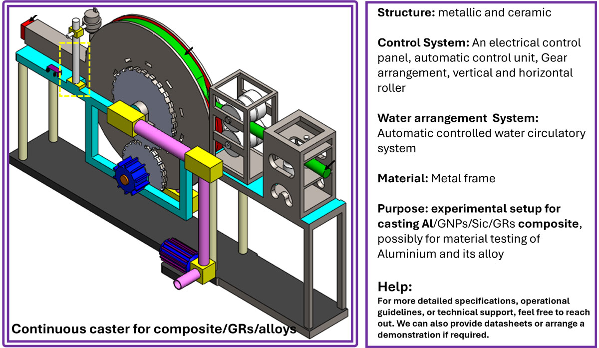 Continuous Caster for Composite/GRs/Alloys 